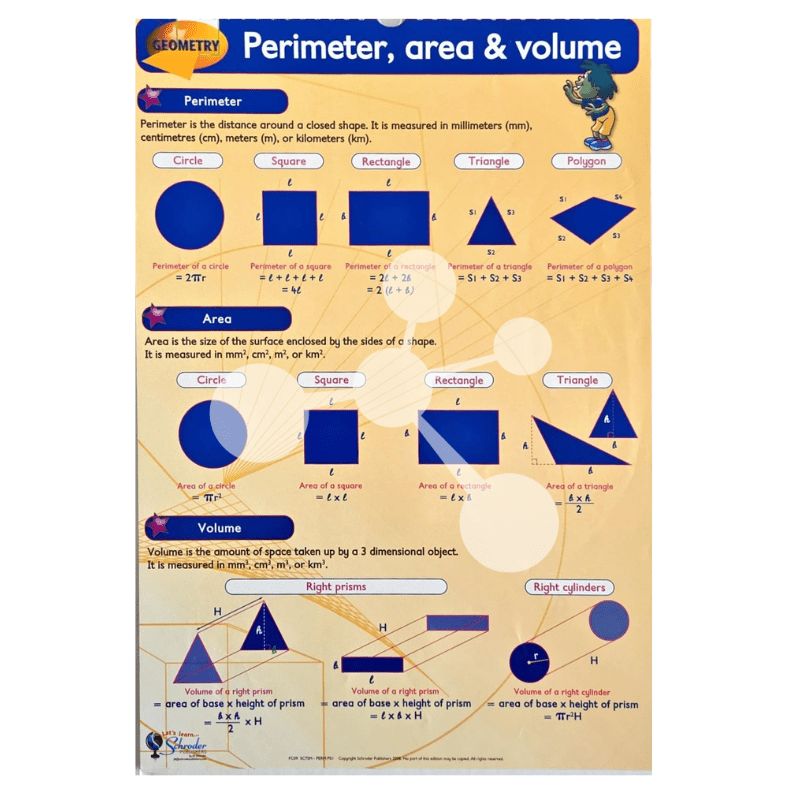 Geometry Flip Chart