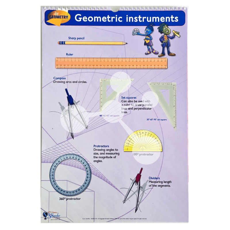 Geometry Flip Chart