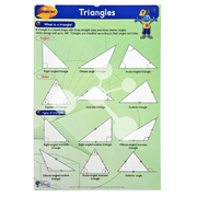 Geometry Flip Chart