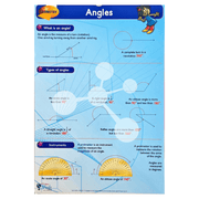 Geometry Flip Chart
