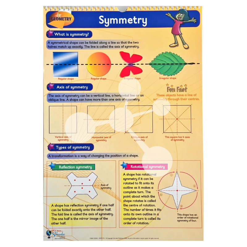Geometry Flip Chart