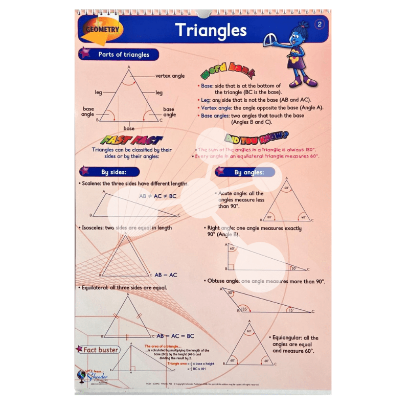 Geometry Flip Chart