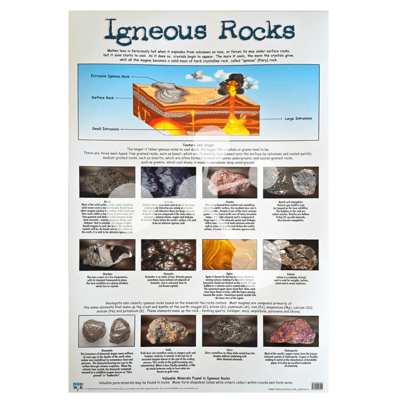Igneous Rocks Wall Chart