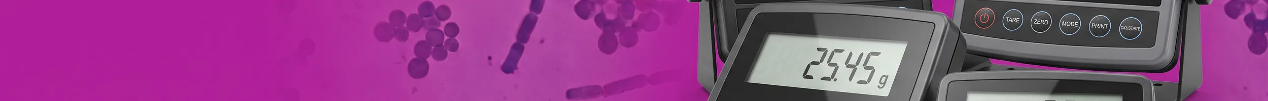 Indicators banner