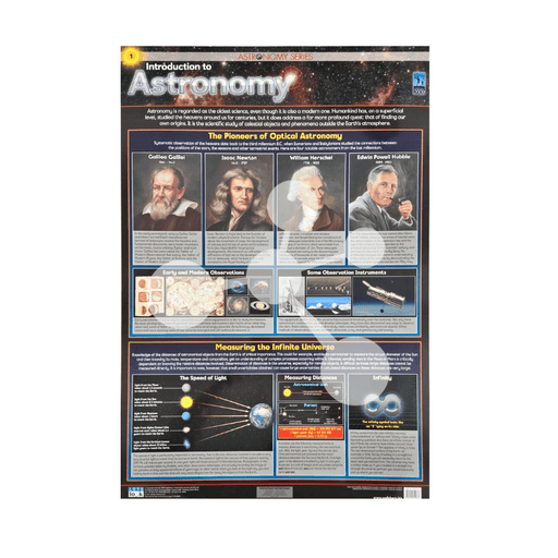 Introduction to Astronomy Wall Chart