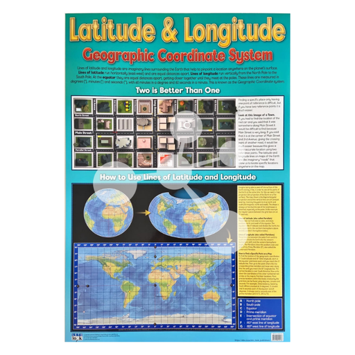 Latitude and Longitude Wall Chart