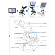 LCD Digital Microscope