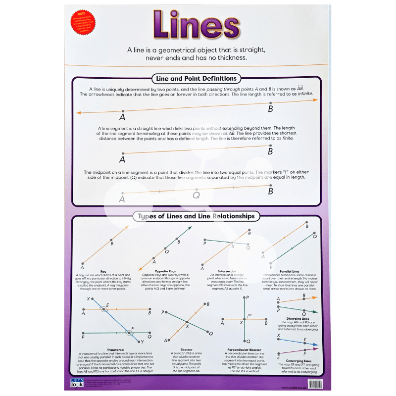 Lines Wall Chart