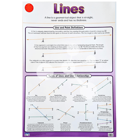Lines Wall Chart