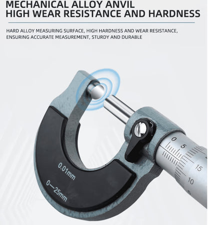 Micrometer Screw Gauge