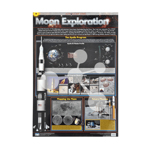 Moon Exploration Wall Chart