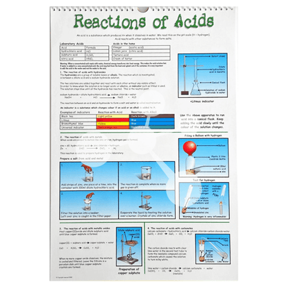 Reactions of acids poster showing experiments indicators and chemical reactions