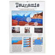 Tsunamis poster showing wave formation and coastal impact
