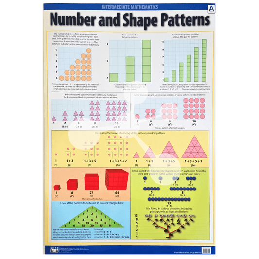 Number and Shape Patterns Wall Chart