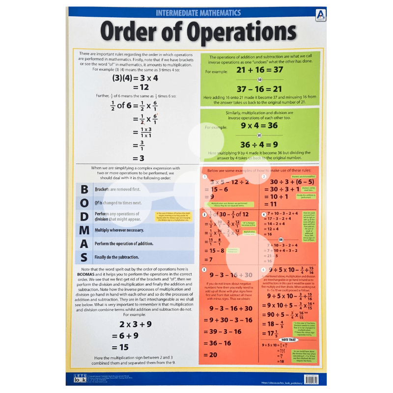 Order of Operations Wall Chart