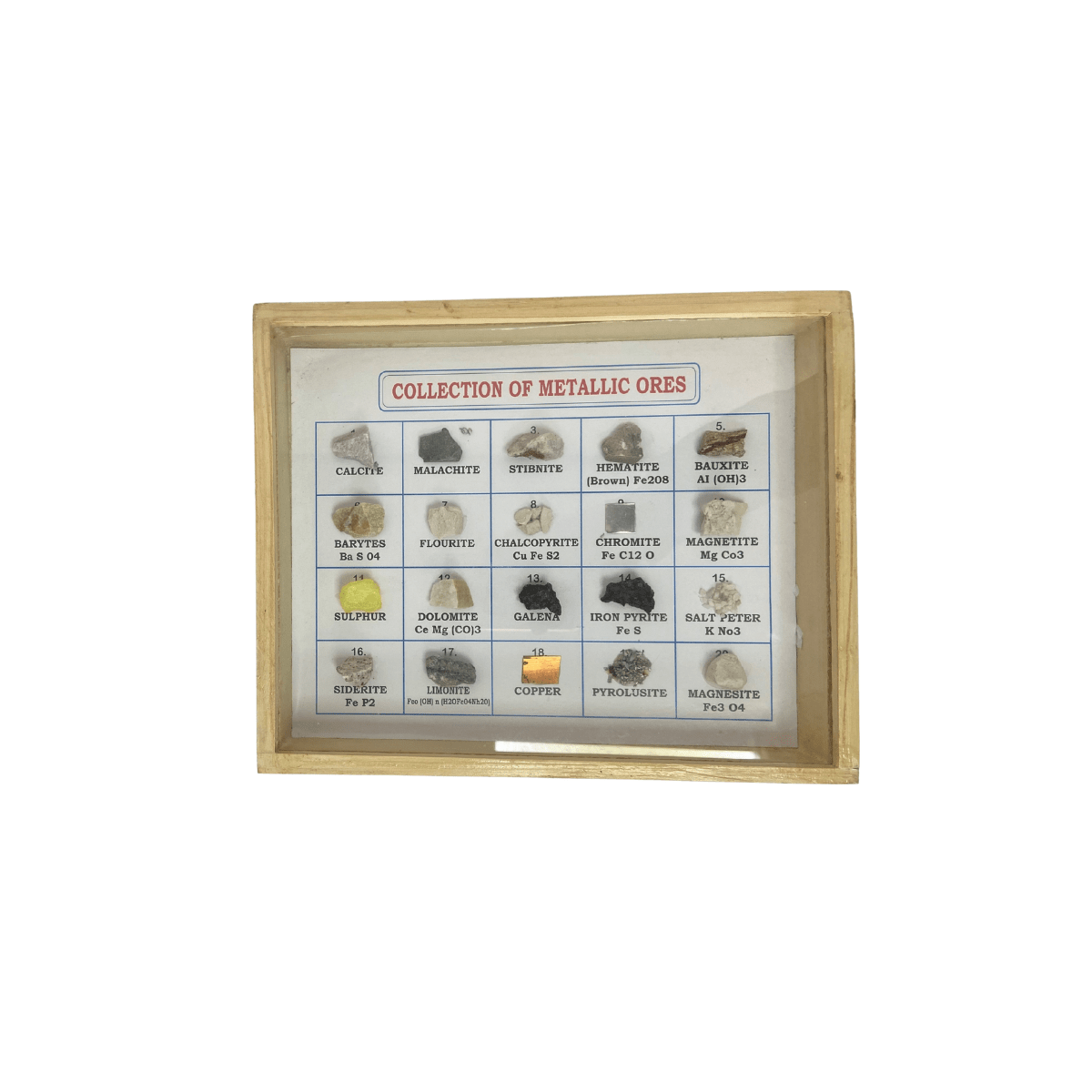 Ores of Common Metals Collection