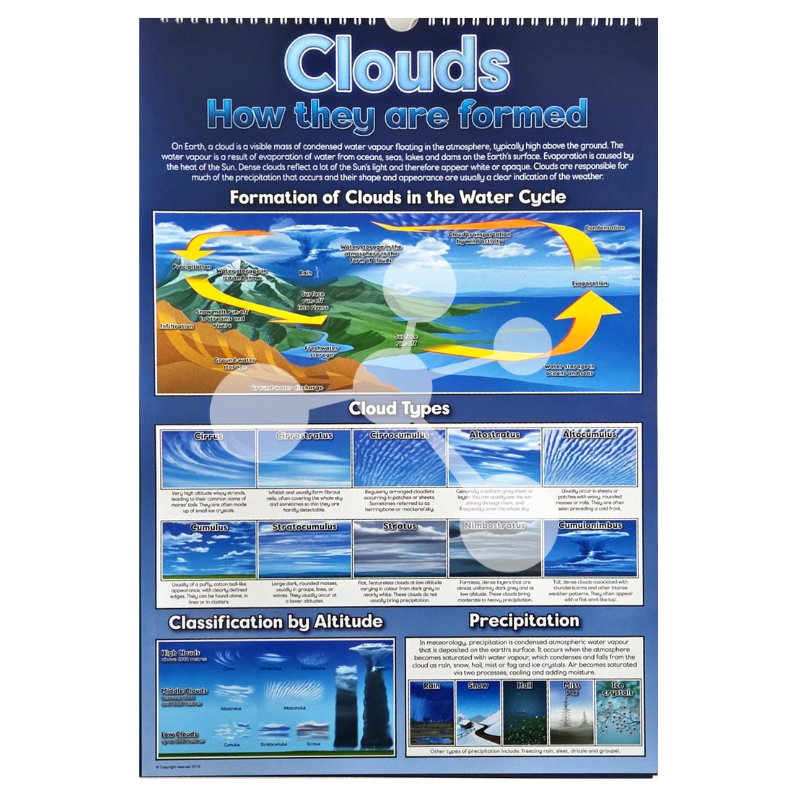 Our World Flip Chart