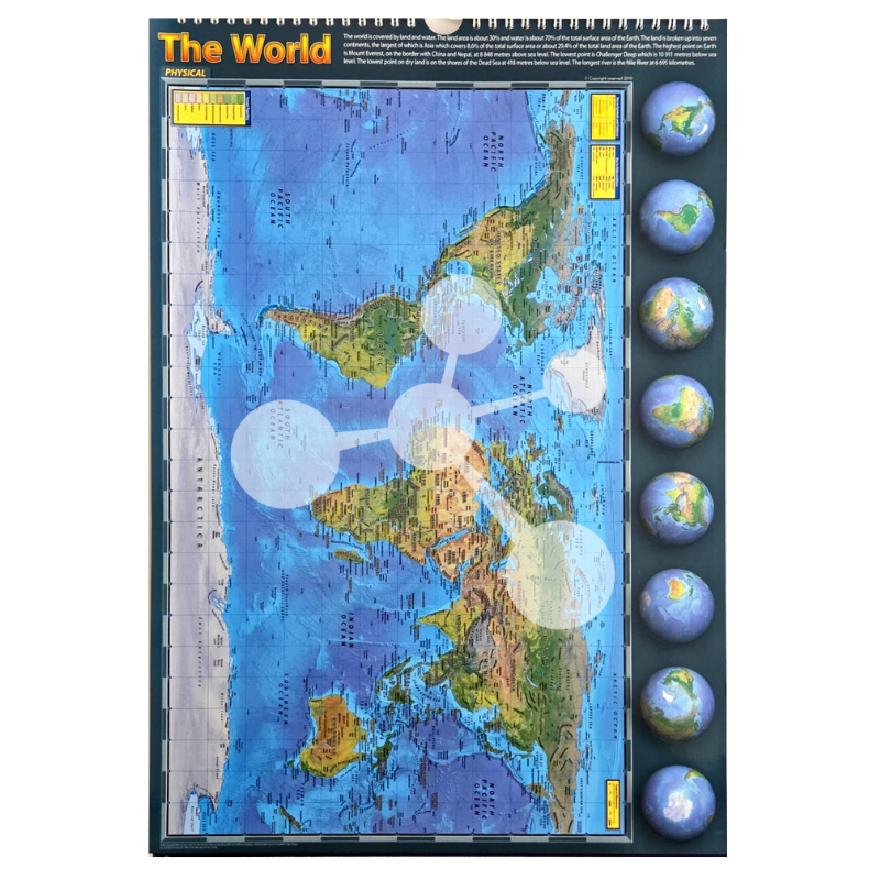 Our World Flip Chart
