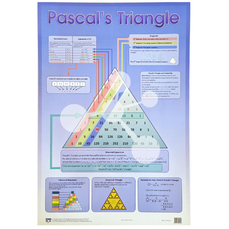 Pascal's Triangle Wall Chart