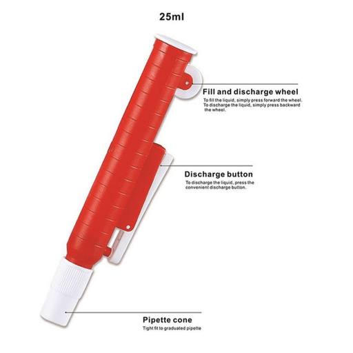 Pipette Filler (Pi Pump)