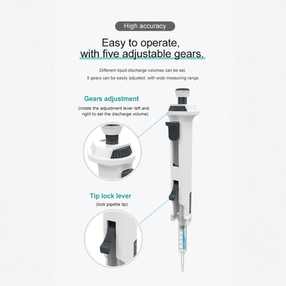 Pipette Single - Channel - 0.5 - 50ml Range