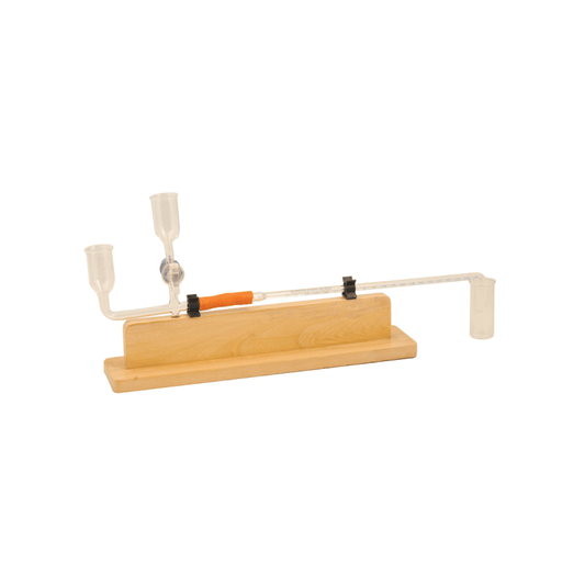 Potometer Ganong's
