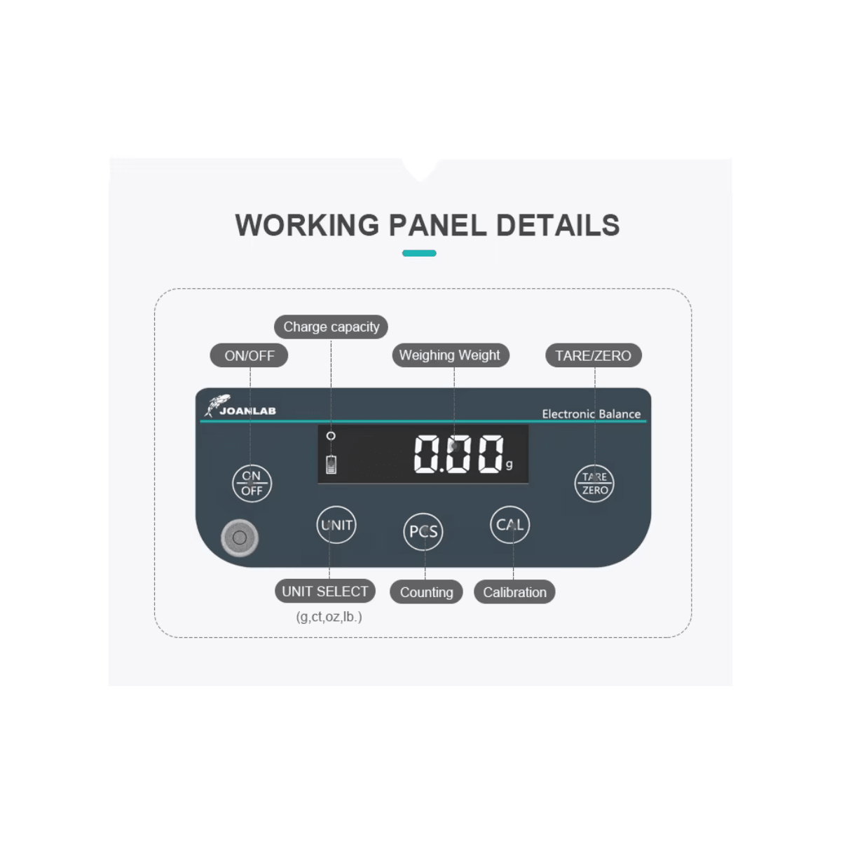 Precision Electronic Balance 3000g x 0.1g