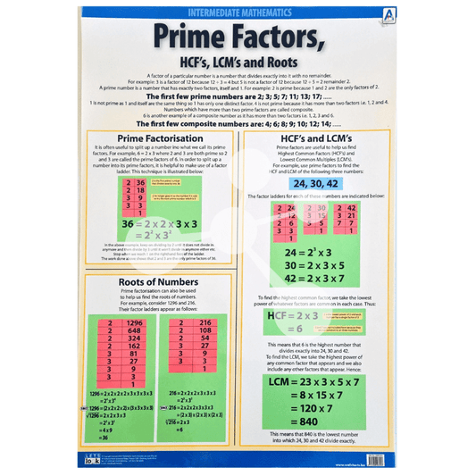 Prime Factors HCF’s LCM’s and Roots Wall Chart