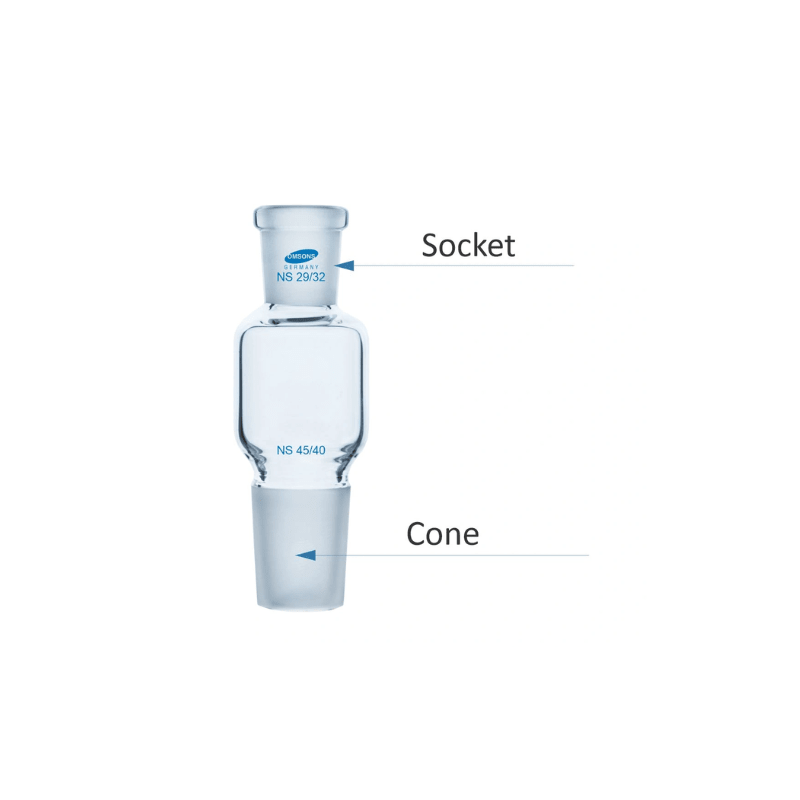 Reduction Adapter