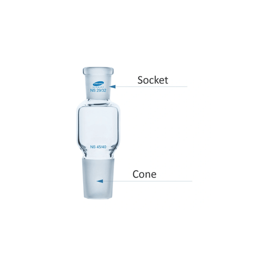 Reduction Adapter