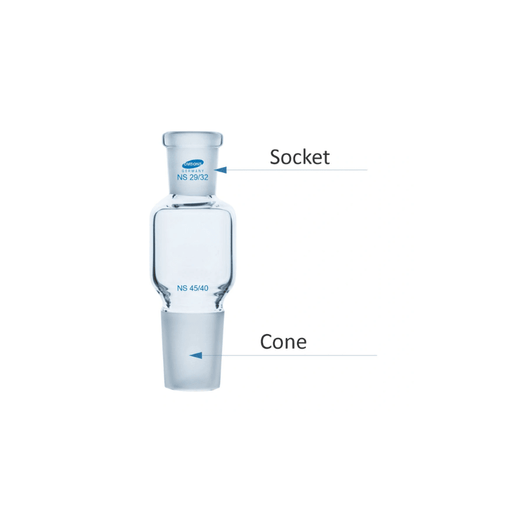 Reduction Adapter
