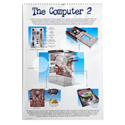 Science and Technology Flip Chart