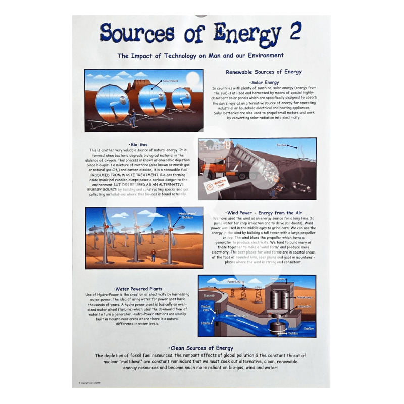 Science and Technology Flip Chart