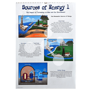 Science and Technology Flip Chart