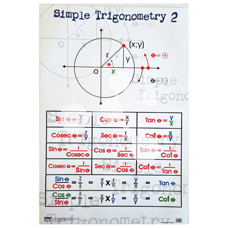 Simple Trigonometry 2 Wall Chart