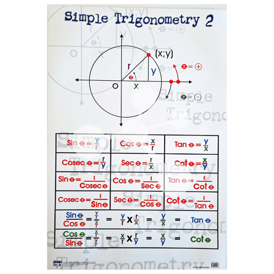 Simple Trigonometry 2 Wall Chart