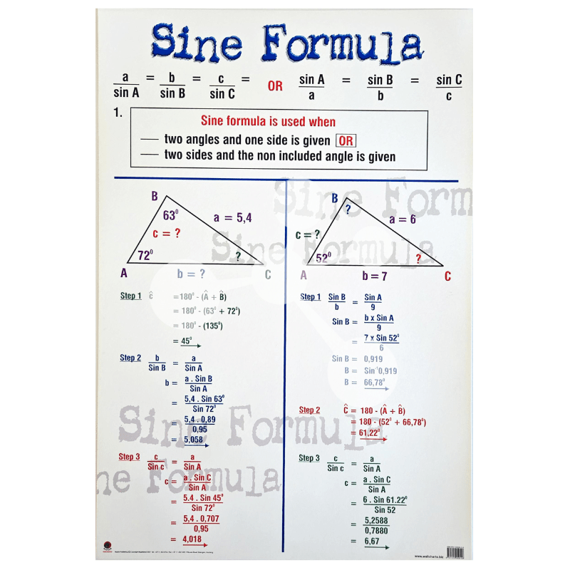 Sine Formula Wall Chart