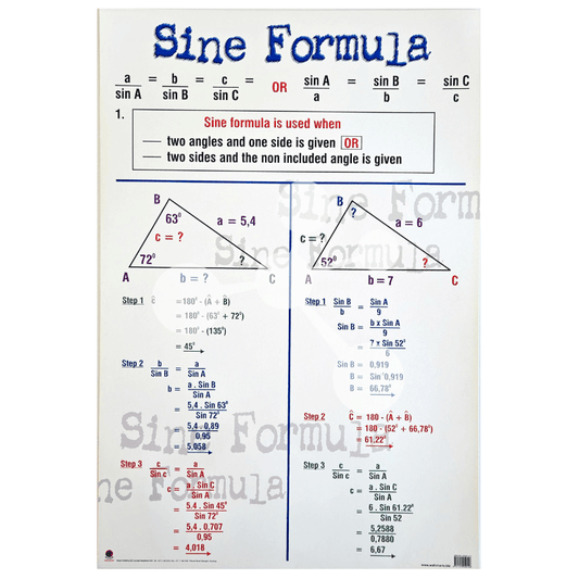 Sine Formula Wall Chart