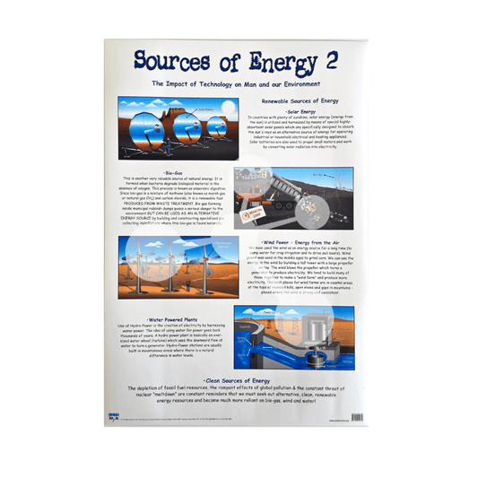 Sources of Energy 2 wall chart showing solar wind bio gas and hydro power renewable energy diagrams