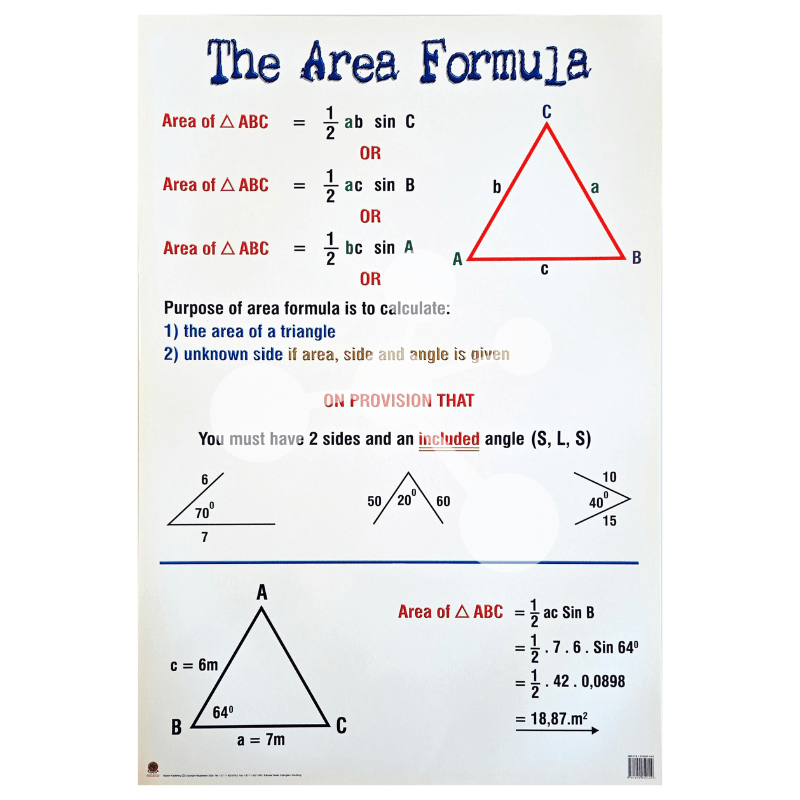 The Area Formula Wall Chart