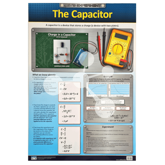 The Capacitor Wall Chart