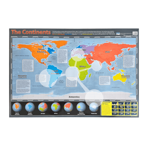 The Continents Wall Chart