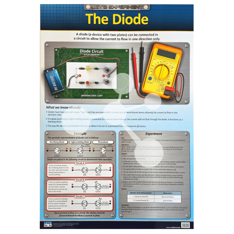 The Diode Wall Chart