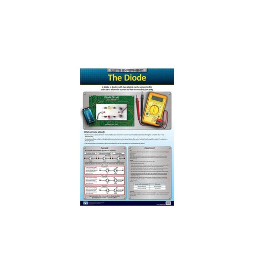 The Diode - Wall Chart