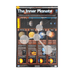 The Inner Planets Wall Chart