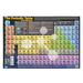 The Periodic Table of the Elements Wall Chart