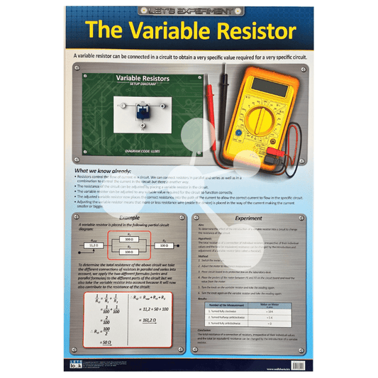 The Variable Resistor Wall Chart