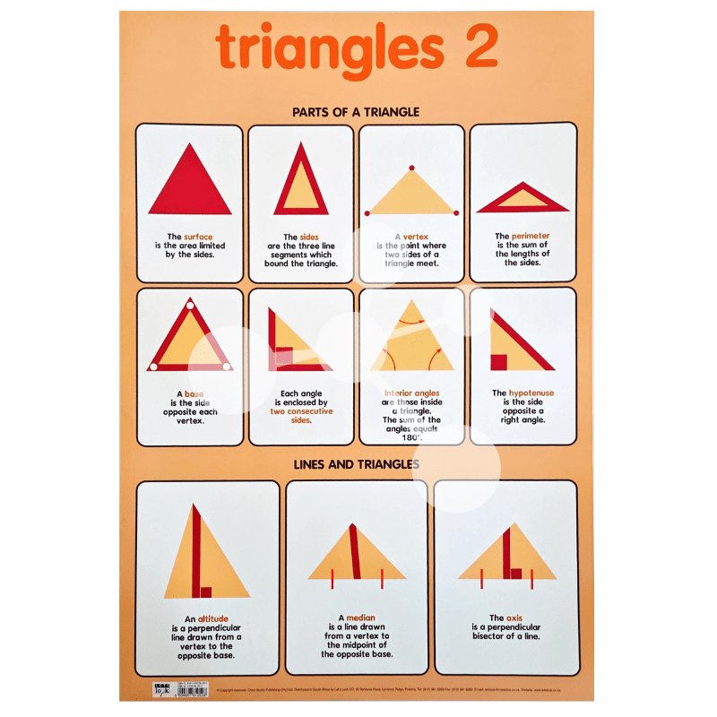 Triangles 2 Wall Chart