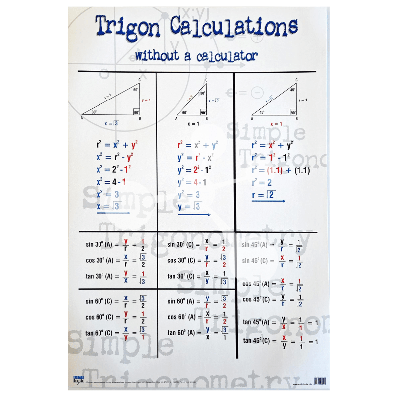 Trigon Calculations without a calculator Wall Chart