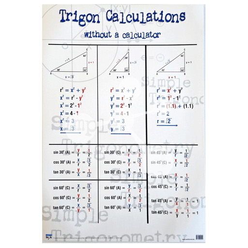 Trigon Calculations without a calculator Wall Chart